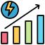 Detailed & Mandatory Energy Audits